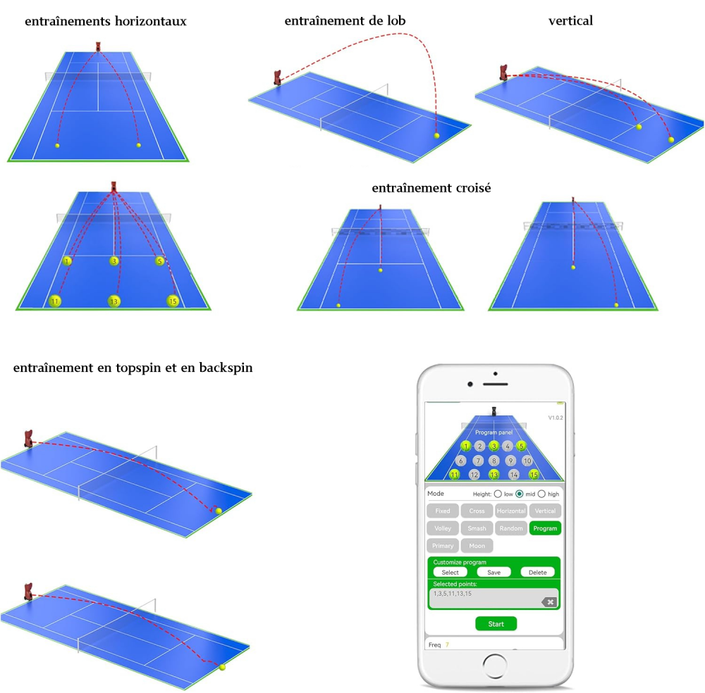 entraînements horizontaux (1)